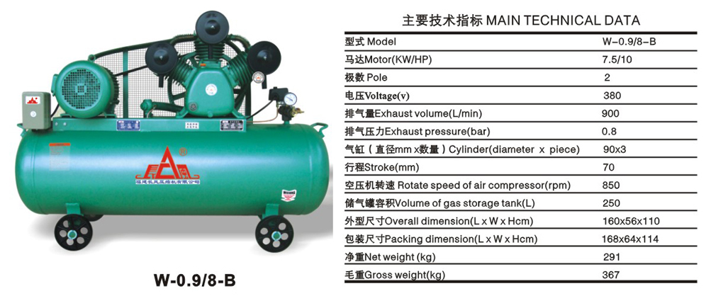 w-0.9/8-b