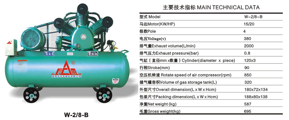 w-2.0/8-b