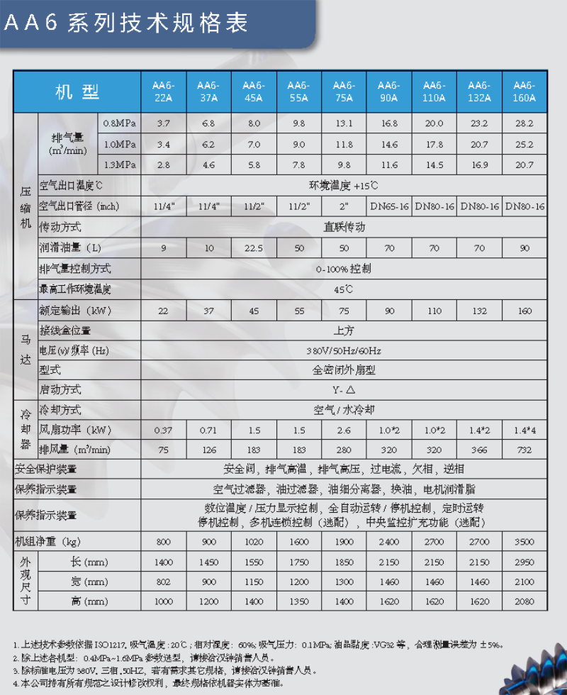 漢鐘AE6-AA6-F-2015.7.9_頁面_080_看圖王.png